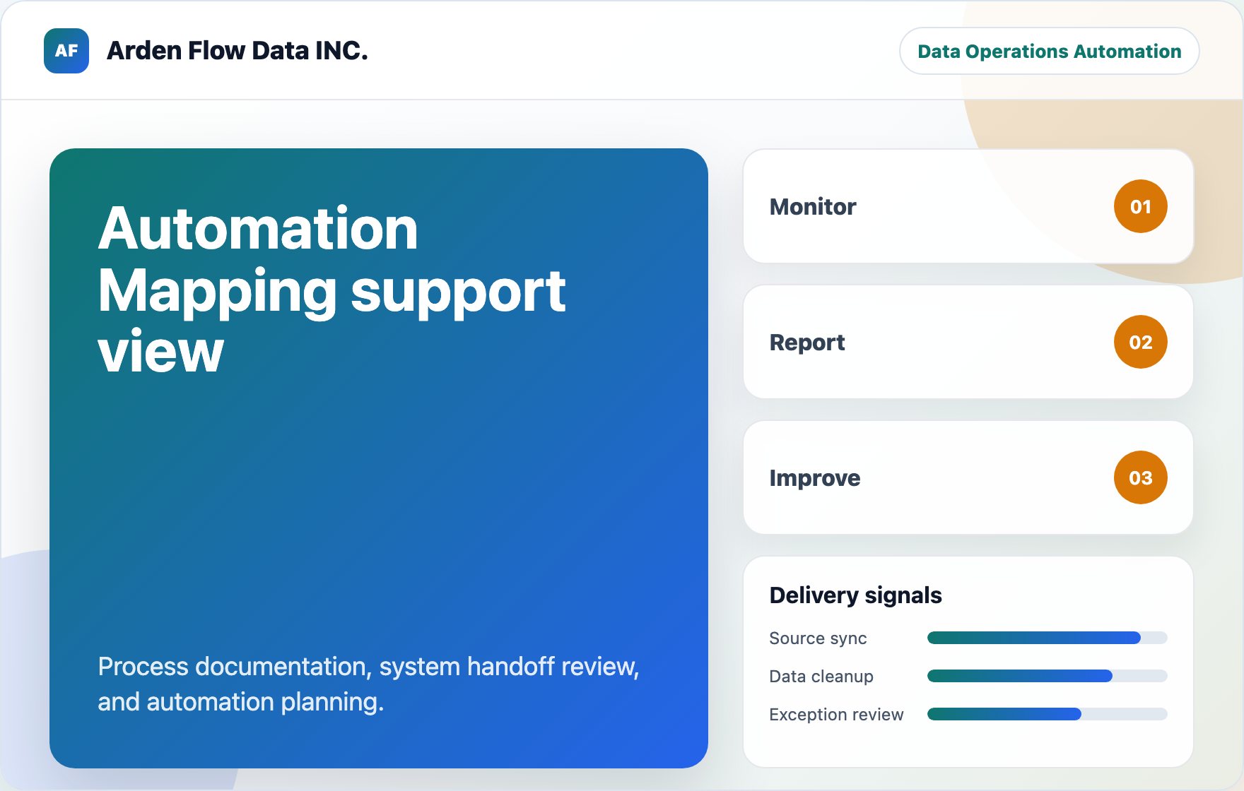 Automation Mapping support view visual for Arden Flow Data INC.