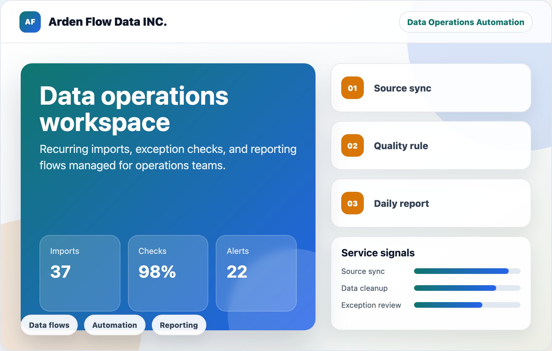 Arden Flow Data INC. service workspace scene